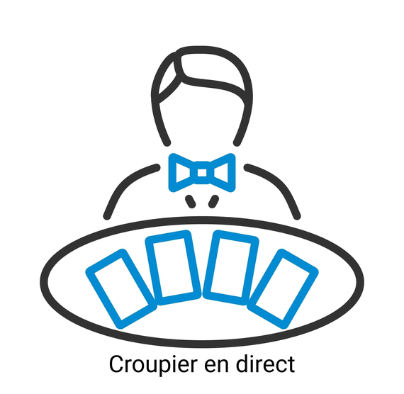 Blackjack avec un croupier en direct